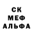 Кетамин ketamine Fedor Modin